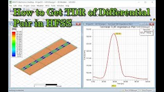 How to get TDR of Differential Pair in HFSS