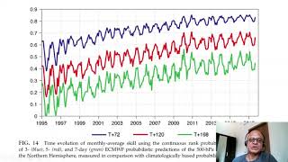 1   Ensembles vs Deterministic Forecasts