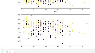 Full 16.  Plotting from Pandas Data Frames - 7 News