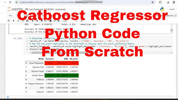 Crop Disease Detection with catboost regressor Python Code Scratch  #python # catboostregressor