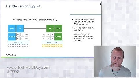 DEMO: DRaaS on VMware Cloud on AWS with VMware Site Recovery