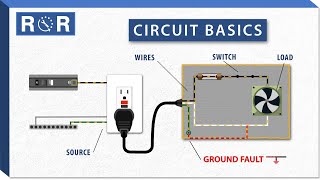 Appliance Circuit Basics | Repair and Replace