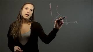 What Is the Hyperbolic Angle Area?