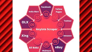 Web Data Extractor || Anysite Scraper || How to Use Anysite Scraper