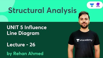 Structural Analysis  L:26 | UNIT 5 Influence Line Diagram | Planet Gate | Civil Engineering