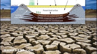 Parts of the Earth literally SINKING at a fast pace - Earth changing forever!