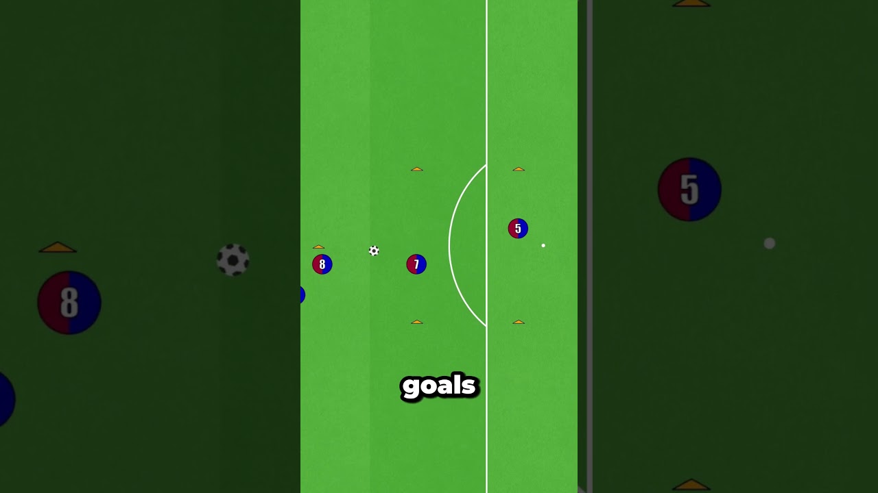 Start to shoot like Barcelona with this drill! 