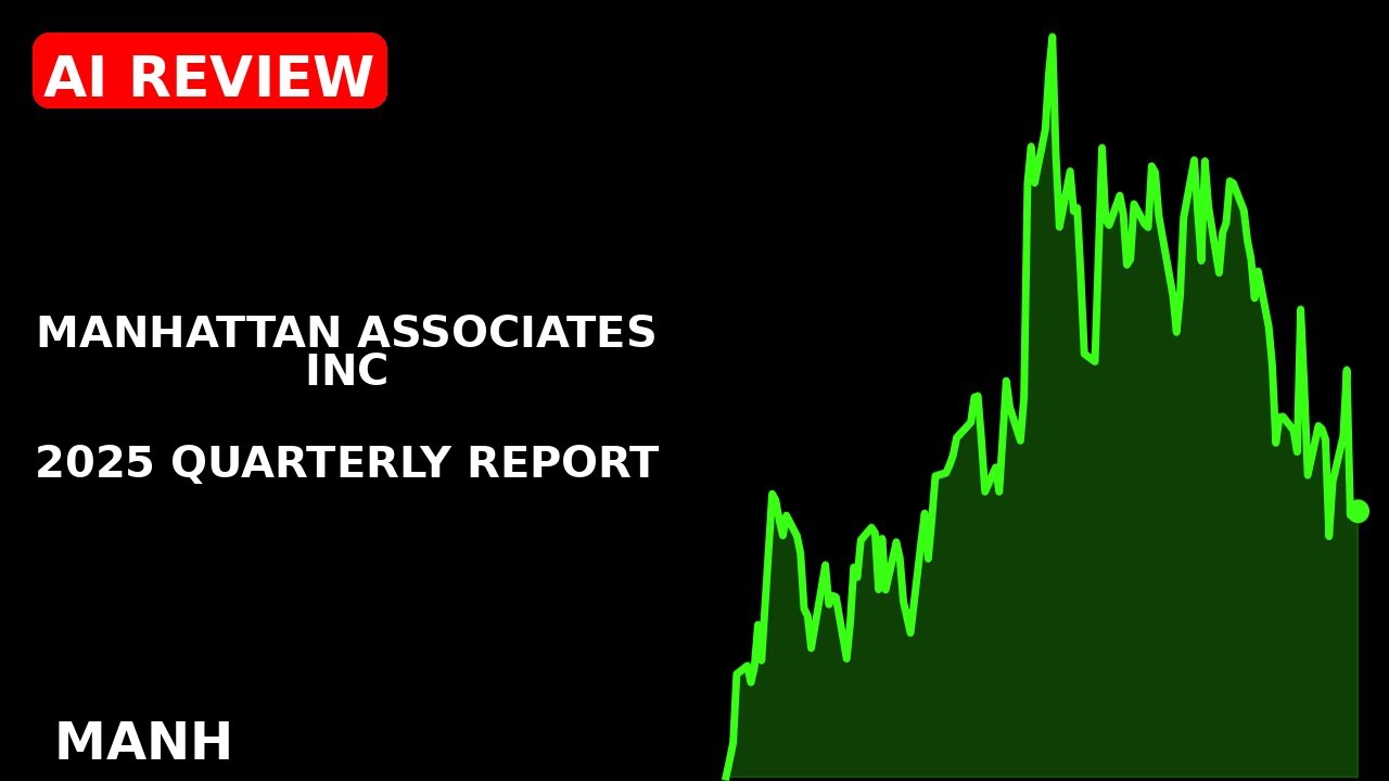MANHATTAN ASSOCIATES INC 2025 quarterly report - YouTube