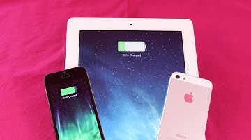 How To Increase Battery Life for iPhone, iPad & iPod Touch | iOS 7 Devices | Simple Tutorial