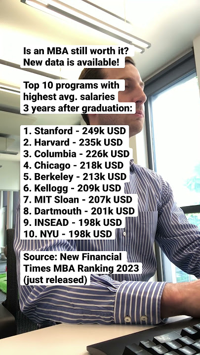 Is an MBA still worth it? Salaries revealed! #career #shorts #mba #bschool