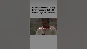 #coding #shorts #trending #viral