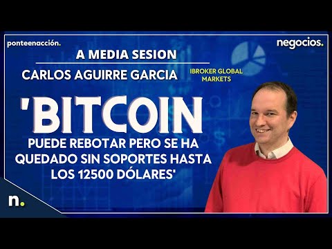 "Bitcoin puede rebotar pero se ha quedado sin soportes hasta los 12500 d&oacute;lares"