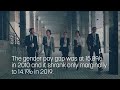 Gender pay gap persists in Europe