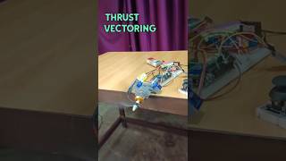 Thrust vectoring with bldc motor and 13 cm propeller #drone @Praveen_D_N