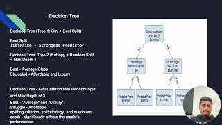 Predictive Real Estate Analytics