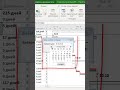 Как выделить задачи оперативного плана текущего периода в MS Project Pro? #oberemokivan #msproject