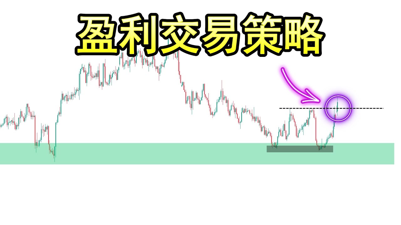 为新手制定的简单&盈利交易策略（外汇，加密货币，股票）