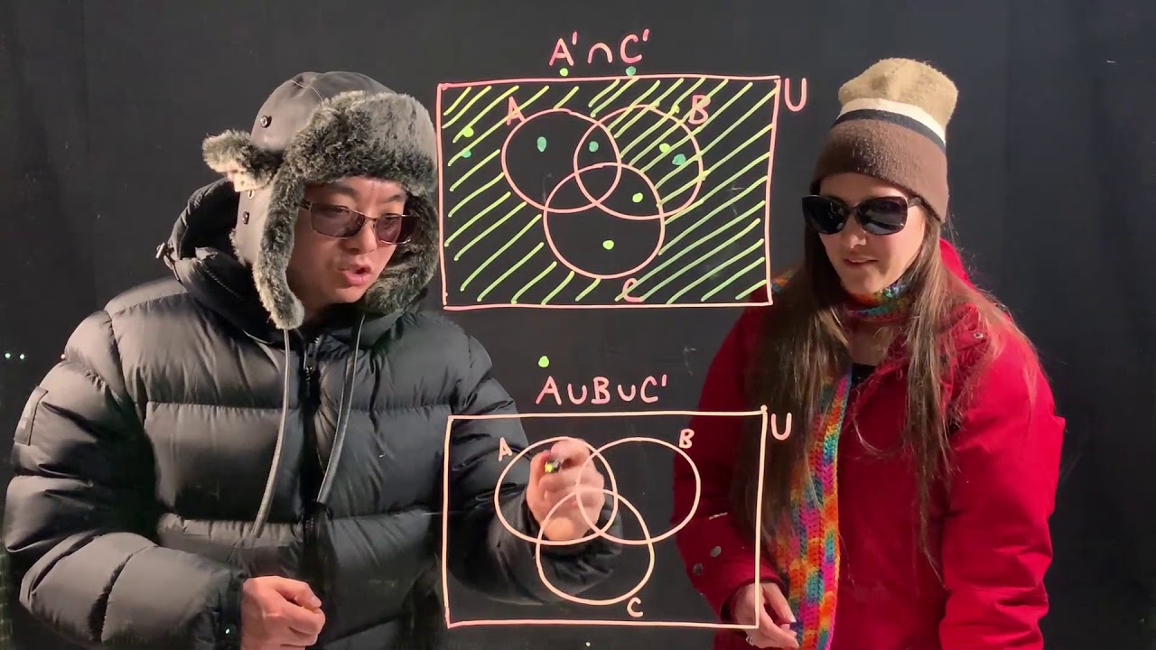 Shading Three Set Venn Diagrams Using the Dot Method - YouTube