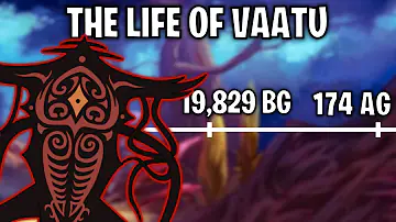 Is Ang from Avatar dead?