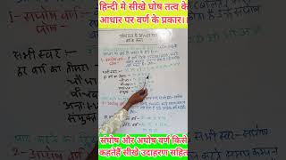 हिन्दी मे सीखे घोषतत्व के आधार पर वर्ण के प्रकार।। संघीष और अघोष वर्ण किसे कहते।।