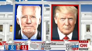 Full CNN 2020 Election Night Full Coverage - Part 1 Update