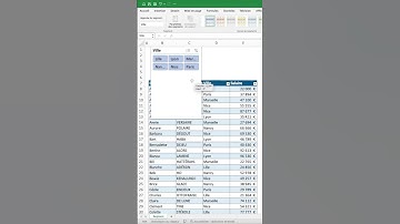 Comment ajouter des segments à un tableau pour filtrer rapidement tes données dans Excel ?