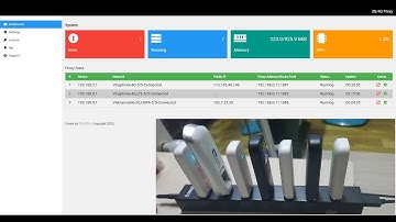 4G LTE Mobile Proxies - Create Your Own Residential Proxy Using a Raspberry PI with 4G Usb Modem