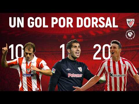 DEL 24 AL 1: UN GOL POR CADA DORSAL del Athletic | Iraizoz, Yeste, Aduriz., Etxebarria, Laporte...