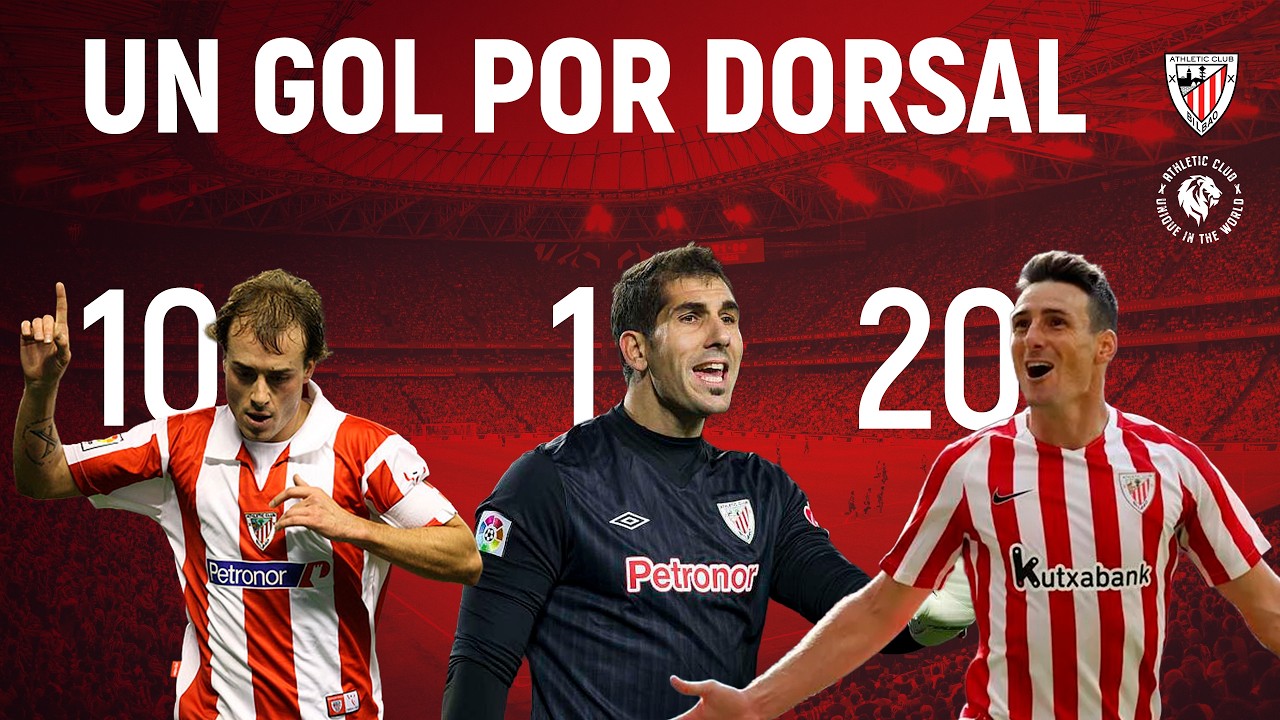 DEL 24 AL 1: UN GOL POR CADA DORSAL del Athletic | Iraizoz, Yeste, Aduriz., Etxebarria, Laporte...