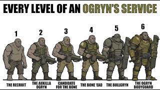 Your Life as Every Level of an Ogryn (Warhammer 40k)