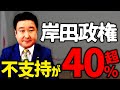 自民党の支持率低下　LGBT法案可決後の国民の声！