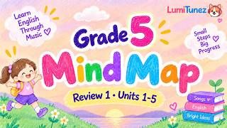 Tiếng Anh 5 – Review 1 : Units 1–5 Mind Map | Global Success | LumiTunez 🐶🎵