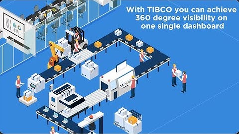 360 Degree View of Manufacturing Operations