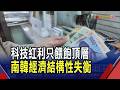 科技繁榮沒提振內需 韓通膨回升7月可能升息  晶片對經濟貢獻有限 野村GDP估值比官方保守｜非凡財經新聞｜20260613