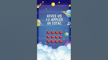 Array 3rd & 4th Grade Math Lesson