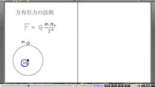 高校物理解説講義：｢万有引力のもとでの運動｣講義７