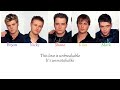 Westlife - Unbreakable (Color Coded lyrics)