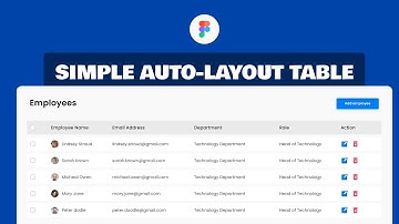 How To Create A Table in Figma Easily With Auto-Layout. Simple Responsive Auto-Layout Table.