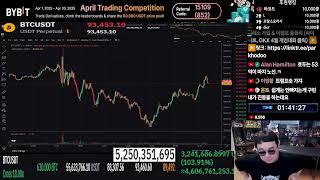 coin live) 600 btc  소소하게 출발