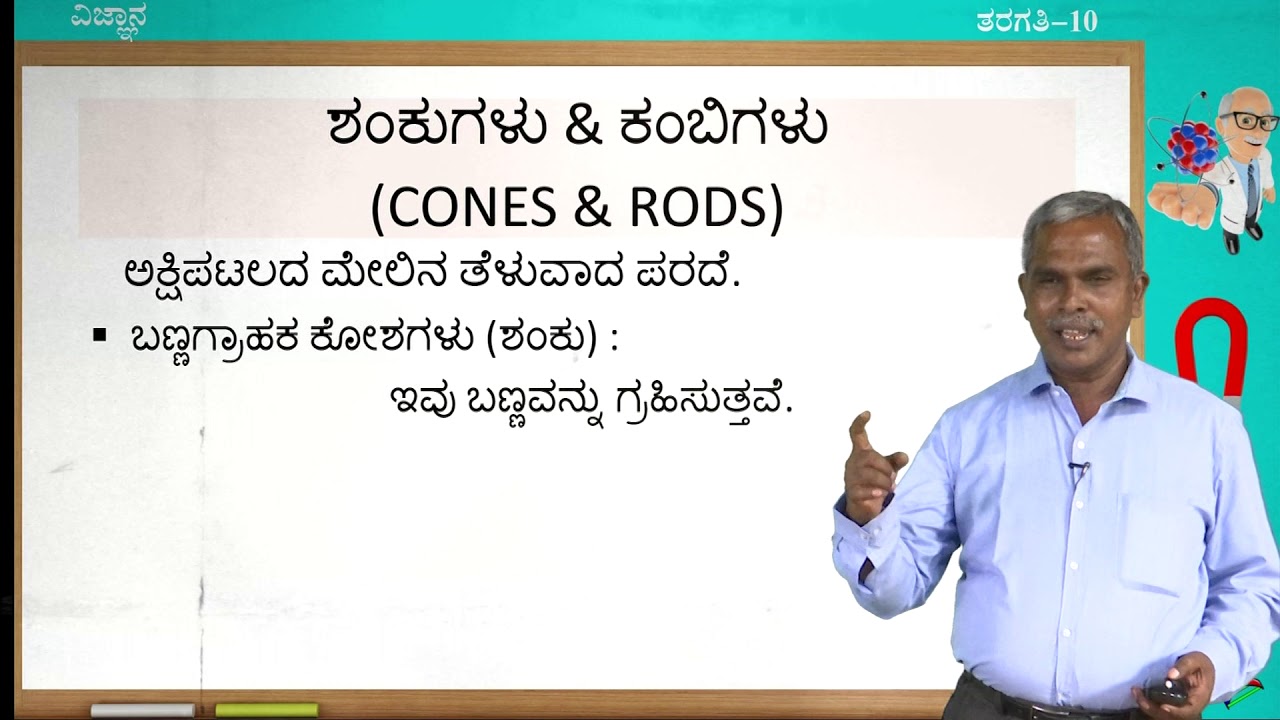 Samveda - 10th - Manavana Kannu mattu Varnamaya Jagattu (Part 1 of 4) - Day 71