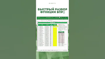 Excel: Сравнение двух таблиц функцией ВПР #shorts