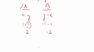 Revised GRE Practice Test 1st Edition: Section 6 - Question 1 (Number Properties)
