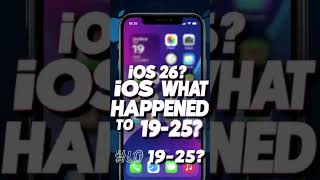iOS 26? What Happened to iOS 19–25