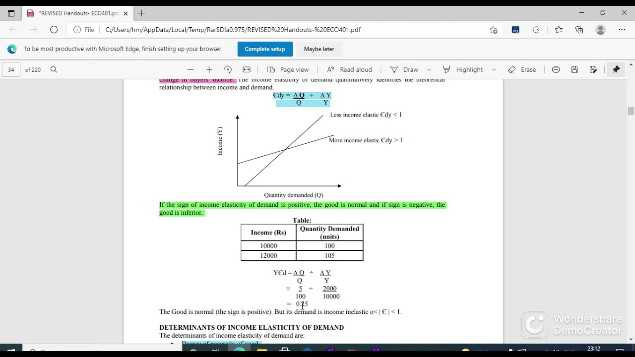 ECO401 Short Lecture no 8