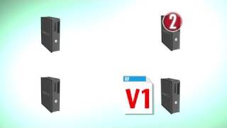 How To Use Yuuguu For Simple, Free Screen Sharing
