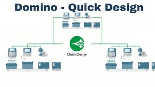 Domino Quick Design Software for  Group Printing application screenshot 1