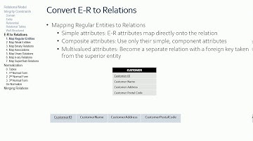 INFO 365 3A Physical Database Design