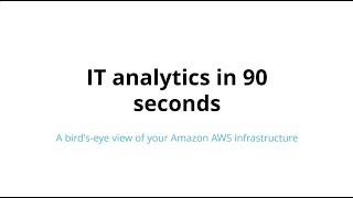 IT analytics in 90 seconds: A bird's-eye view of your Amazon AWS infrastructure