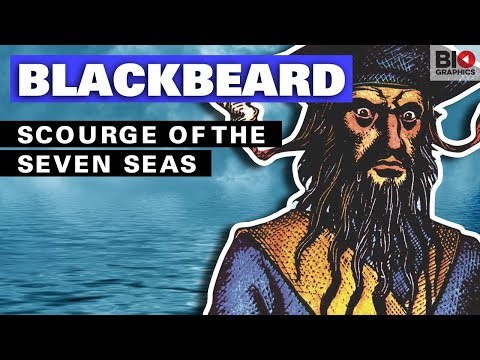 Blackbeard: Scourge of the Seven Seas
