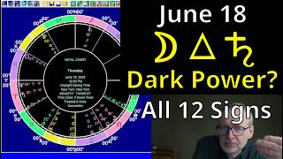 Grand Trine in Fire: The Dark Spark | June 18 Astrology + All 12 Signs